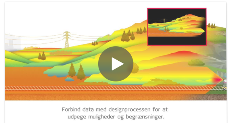 Reality Capture for Rail Video